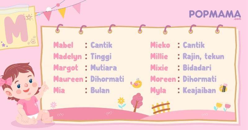 Nama bayi perempuan modern - Popmama.com/Aristika Medinasari
